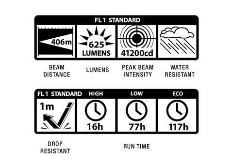 MagLite 3c Gen LED 3D Silver