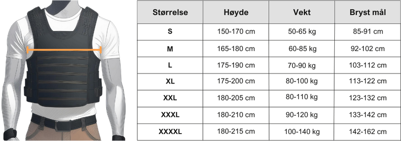 Elite Armor RX2 – Skudd og stikksikker vest